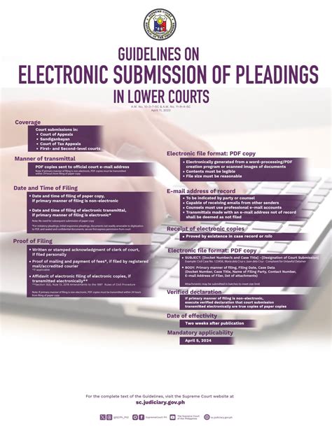 New Modes of Filing and Service of Court.